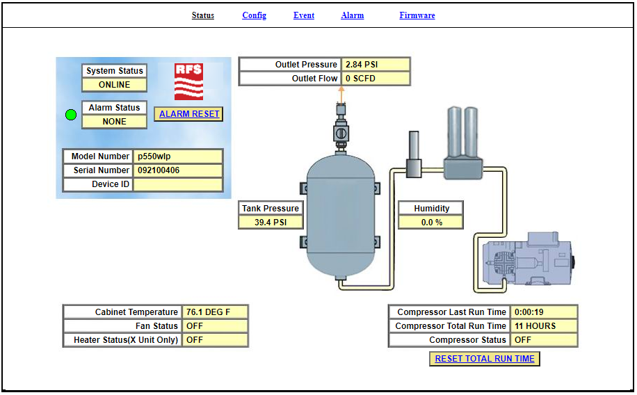Screen image showing remote display of dehydrator status and alarms